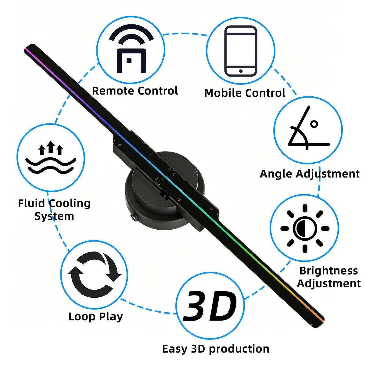 3D Hologram Fan Projector